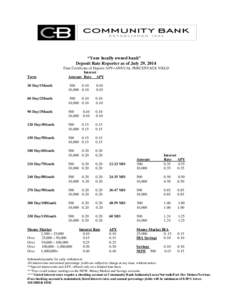 “Your locally owned bank” Deposit Rate Reporter as of July 29, 2014 Term Time Certificate of Deposit APY=ANNUAL PERCENTAGE YIELD Interest