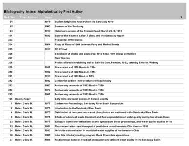 Bibliography Index: Alphabetical by First Author Ref. No. First Author  Year