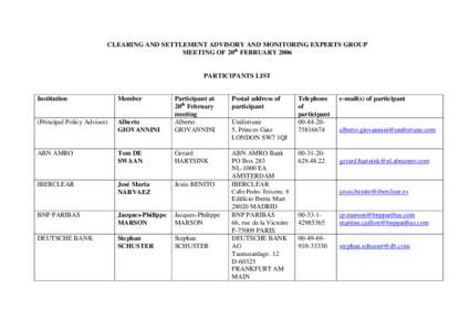 Finance / Euroclear / Clearstream / Eurex / Markt / Frankfurt / LCH.Clearnet / Robeco / Deutsche Bank / Financial economics / Financial system / Deutsche Börse