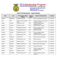 2012 FFA Recipients – North Dakota First Last  FFA Chapter/High