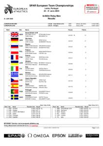 SPAR European Team Championships Leiria, Portugal[removed]June 2009 4x400m Relay Men Results