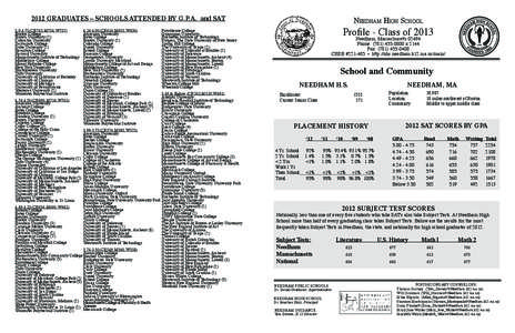 Association of American Universities / Education in the United States / Higher education / Academia / Needham High School / Wake Forest University / University of Massachusetts / Duke University / Boston University / Oak Ridge Associated Universities / New England Association of Schools and Colleges / Association of Public and Land-Grant Universities