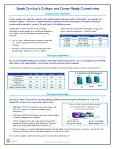 South Carolina’s College- and Career-Ready Commitment The Economic Imperative Today, nearly every good job requires some postsecondary education and/or training (e.g., an associate’s or bachelor’s degree, certifica