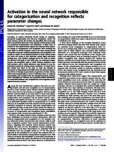 Activation in the neural network responsible for categorization and recognition reﬂects parameter changes Robert M. Nosofskya,1, Daniel R. Littleb, and Thomas W. Jamesa a Department of Psychological and Brain Sciences,