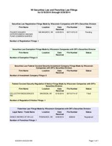 WI Securities Law and Franchise Law Filings for[removed]through[removed]Securities Law Registration Filings Made by Wisconsin Companies with DFI’s Securities Division Firm Name PALMER SQUARE