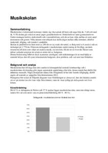 Musikskolan Sammanfattning Musikskolan i Askersunds kommun vänder sig i huvudsak till barn och unga från åk. 3 till och med åk. 9. På skolan går också ett antal yngre grundskoleelever, förskoleelever samt gymnasi