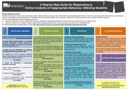 A Step-by-Step Guide for Responding to Online Incidents of Inappropriate Behaviour Affecting Students An event which causes distress to a student Including cyberbullying, sexting, exposure to pornographic images or a bre