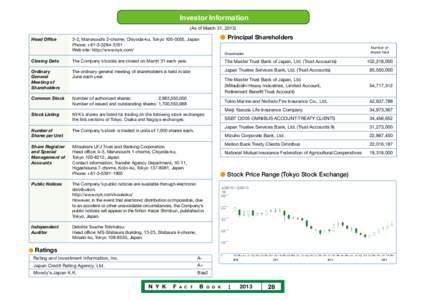 Investor Information (As of March 31, 2013) Head Office ● Principal Shareholders