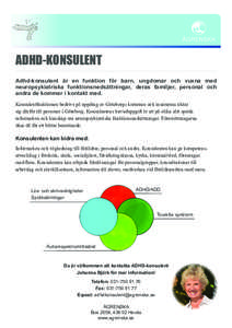 ADHD-KONSULENT Adhd-konsulent är en funktion för barn, ungdomar och vuxna med neuropsykiatriska funktionsnedsättningar, deras familjer, personal och andra de kommer i kontakt med. Konsulentfunktionen bedrivs på uppdr