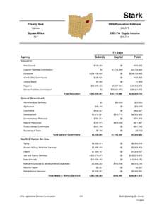 Stark County Seat 2006 Population Estimate  Canton