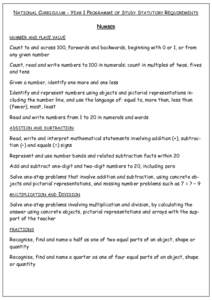 NATIONAL CURRICULUM - YEAR 1 PROGRAMME OF STUDY STATUTORY REQUIREMENTS NUMBER NUMBER AND PLACE VALUE Count to and across 100, forwards and backwards, beginning with 0 or 1, or from any given number