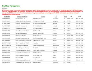 Qualified Transporters 03-Oct-14 DRMS has reviewed these transporters in the past and has no reason to believe that they do not meet the standards specified in DRMS contracts. Inclusion of transporters to the Qualified L