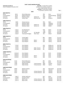 Microsoft Word - Short Course Swimming Records 2014