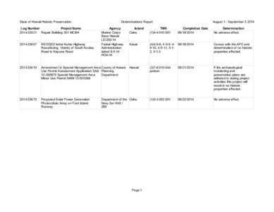 State of Hawaii Historic Preservation Log Number Project Name[removed]Repair Building 301 MCBH  Determinations Report