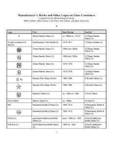 Manufacturer’s Marks and Other Logos on Glass Containers Compiled by the Bottle Research Group (Bill Lockhart, Bill Lindsey, Carol Serr, Pete Schulz, and Beau Schriever) N Logo