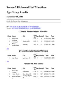 Romeo 2 Richmond Half Marathon Age Group Results September 18, 2011 Results By Hansons Race Management  Men: [removed][removed][removed]