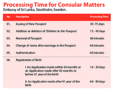 Processing Time for Consular Matters Embassy of Sri Lanka, Stockholm, Sweden. No. Description