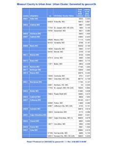 Missouri County to Urban Area / Urban Cluster: Generated by geocorr2k  county cntyname[removed]ua