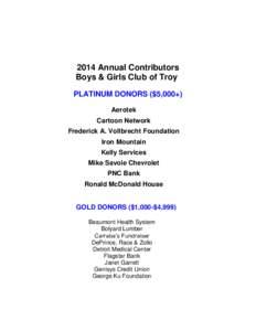 2014 Annual Contributors Boys & Girls Club of Troy PLATINUM DONORS ($5,000+) Aerotek Cartoon Network Frederick A. Vollbrecht Foundation