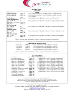 INTEREST RATES 1 April 2015 On Call Savings: Christmas Club: