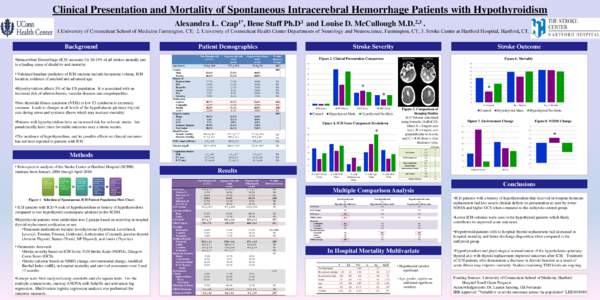 Clinical Presentation and Mortality of Spontaneous Intracerebral Hemorrhage Patients with Hypothyroidism Alexandra L. 1* Czap ,