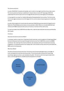 The Community Fund As part of SABCOHA’s broadened mandate, and in order to leverage funds from the private sector, The Community Fund has been established. Linked to Governments HCT Campaign, SABCOHA established The Co