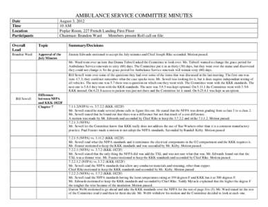 AMBULANCE SERVICE COMMITTEE MINUTES August 3, [removed]AM Poplar Room, 227 French Landing First Floor Chairman: Brandon Ward Members present Roll call on file: