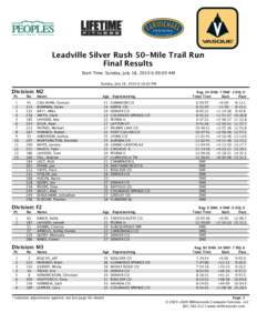 Leadville Silver Rush 50-Mile Trail Run Final Results Start Time: Sunday, July 18, 2010 6:00:00 AM Sunday, July 18, 2010 9:18:02 PM  Division: M2