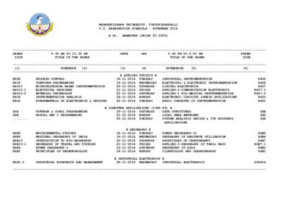 BHARATHIDASAN UNIVERSITY, TIRUCHIRAPPALLI U.G. EXAMINATION SCHEDULE - NOVEMBER 2014 B.Sc. SEMESTER (PRIOR TO 2000)