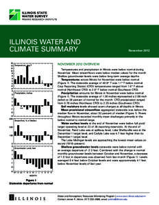 Rend Lake / Chicago River / Rain / Lake / Soil / Geography of Florida / Florida / Geography of the United States