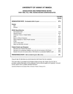 UNIVERSITY OF HAWAI‘I AT MANOA GRADUATION AND PERSISTENCE RATES FIRST-TIME, FULL-TIME, DEGREE-SEEKING UNDERGRADUATES Fall 2007 Cohort