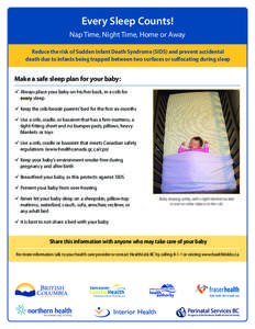 Every Sleep Counts! Nap Time, Night Time, Home or Away Reduce the risk of Sudden Infant Death Syndrome (SIDS) and prevent accidental death due to infants being trapped between two surfaces or suffocating during sleep  Ma