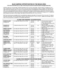 BLM CAMPING OPPORTUNITIES IN THE MOAB AREA (For more information go to: http://www.blm.gov/ut/st/en/fo/moab/recreation/campgrounds.html) Individual sites are not reservable. All BLM campsites have non-flush vault toilets