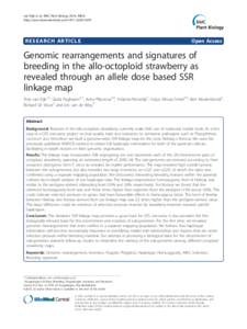 Fatty acid profiles and their distribution patterns in microalgae: a comprehensive analysis of more than 2000 strains from the SAG culture collection