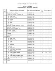 Equipment Parts and Accessories List[removed] Anesthesia Apparatus, Nitrous Oxide, Model 885A ITEM NO