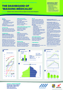 Methods in Health Survey Research – Brussels, 17th December 2010  ‘Maison médicale’: Primary Health Care Center (PHCC) –	 First line primary health care –	 Multidisciplinary