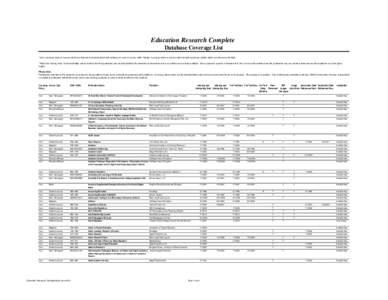 Education Research Complete Database Coverage List 