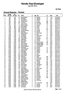 Nordic Fest Elvelopet July 26, 2014 5K Walk Overall Results - Female Place