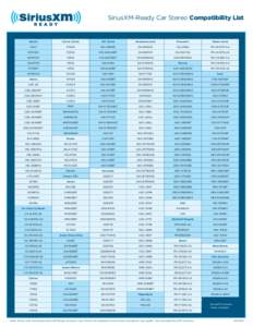 SiriusXM-Ready Car Stereo Compatibility List  Advent Clarion (Cont)