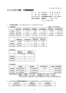 平成９年４月１８日