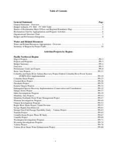 Table of Contents  General Statement Page General Statement - Overview ................................................................................................................. 1 Budget Authority, FY[removed]FY 20