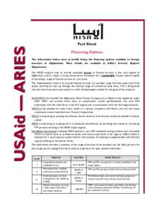 USAid — ARIES  Fact Sheet Financing Options The information below aims at briefly listing the financing options available to foreign investors to Afghanistan. More details are available at AISA’s Investor Support