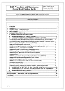 HMA Procedures and Governance (former Best Practice Guide) Status: VersionRevision: April 2015