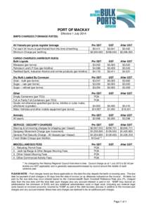 PORT OF MACKAY Effective 1 July 2014 SHIPS CHARGES (TONNAGE RATES) All Vessels per gross register tonnage For each 24 hours or part thereof from the time of berthing