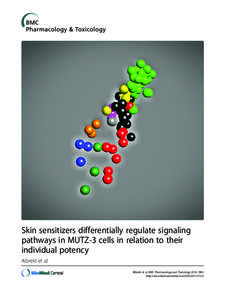 Skin sensitizers differentially regulate signaling pathways in MUTZ-3 cells in relation to their individual potency