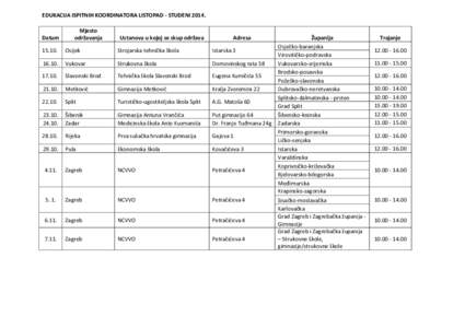 EDUKACIJA ISPITNIH KOORDINATORA LISTOPAD - STUDENI[removed]Datum Mjesto održavanja