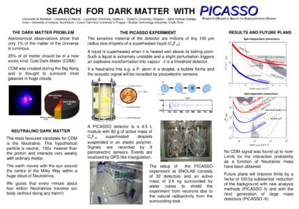 SEARCH FOR DARK MATTER WITH Université de Montréal – University of Alberta – Laurentian University, Sudbury – Queen’s University, Kingston – Saha Institute Kolkata, India – University of Indiana, Southbend 