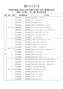 104 學年度碩士班招生考試-花蓮考區-國立東華大學試場分配表 試務中心地點：人社二館一樓 A105 教室 地點 教室