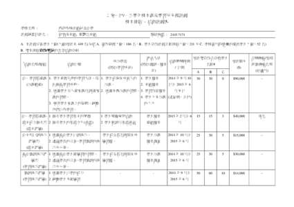 Microsoft Word - 2014_15_SBG_programme_plan_chinese-DRAFT.doc