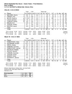 Official Basketball Box Score -- Game Totals -- Final Statistics Ohio vs Miami[removed]:00 PM ET at Millett Hall, Oxford, Ohio Ohio 56 • 5-10; 0-3 MAC ##